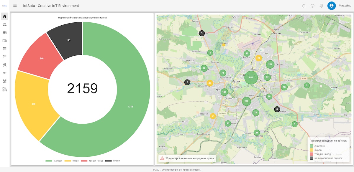 lifecell и «IoT Украина» запустили «умный» учет водоснабжения в Луцке lifecell и «IoT Украина» запустили «умный» учет водоснабжения в Луцке